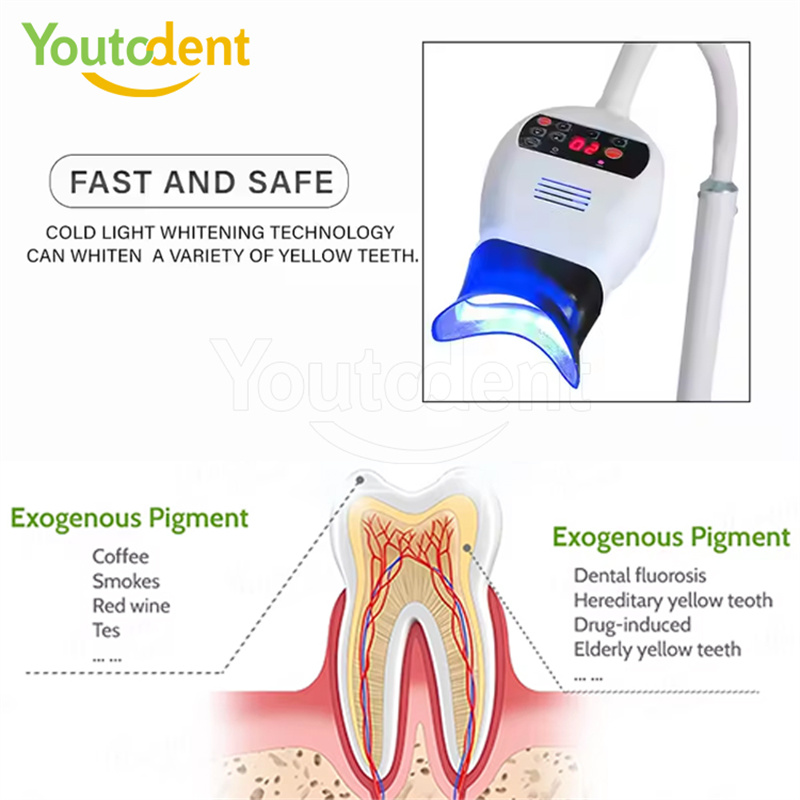 Lámpara de luz Dental profesio - Teeth Whitening/Bleaching reseña y precio
