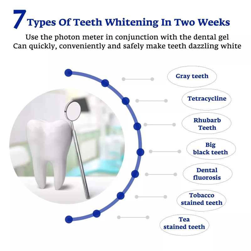 Acelerador de blanqueamiento d - Teeth Whitening Uv reseña y precio